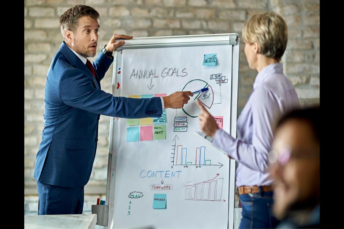 From strategy to execution